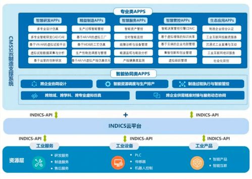 石景山區工業互聯網企業入選北京市首批“專精特新”企業，深耕網絡與信息安全軟件開發領域